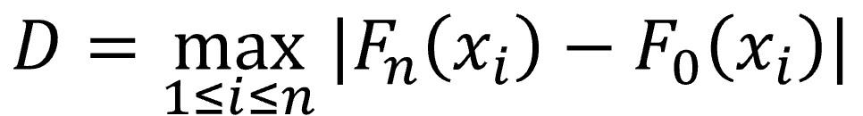 goodness of fit tests to a normal goodness of fit tests to a normal